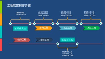黃山人人裝修網 您的裝修、裝飾、裝潢與網絡工程一站式服務平臺