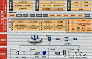 智能電視發展的三大趨勢與十大需求——專訪創維集團總工程師吳偉