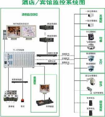 鑫三笑 專業安防監控系統工程服務商的卓越之道